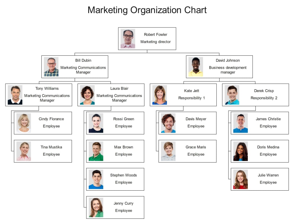 Ppt powerpoint timeline, diagram, flowchart and infographics | Upwork