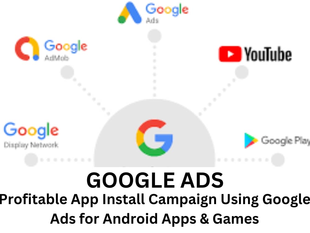 Profitable App Install Campaign Using Google Ads for Android Apps