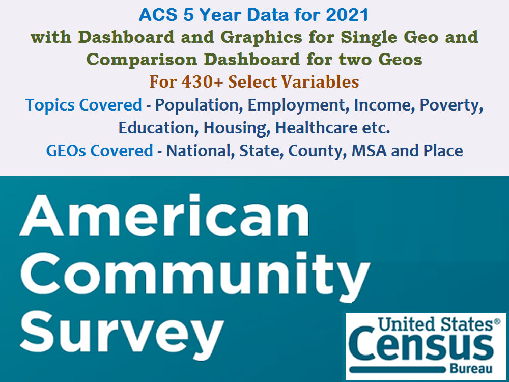 US Census ACS 5 Year Data for 2022 with Dashboard/Graphics for Select ...