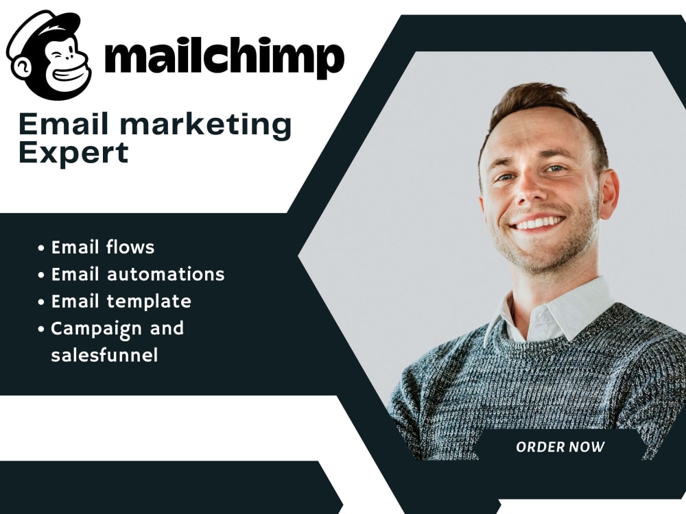 Design mailchimp newsletter and setup mailchimp automation on wordpress