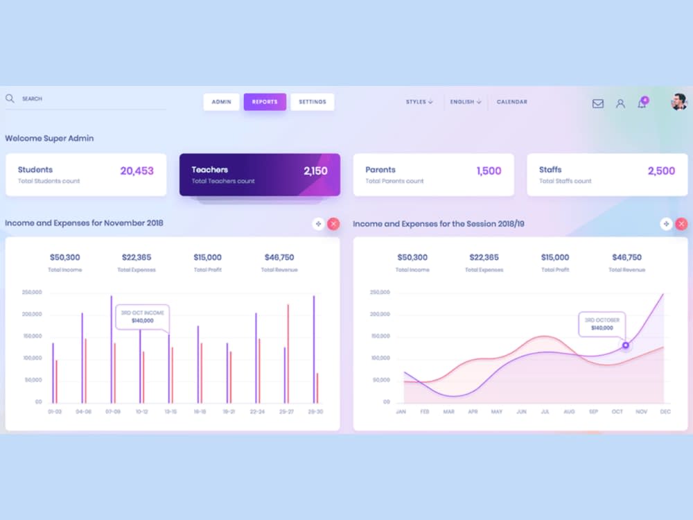 Optimize E Learning Platforms And Streamline School Management Systems Upwork Optimize E Learning Platforms And Streamline School Management Systems Upwork