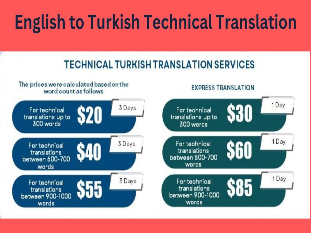 Interpreters in Bursa