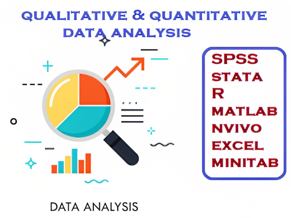 Quantitative data analysis and interpretation | Upwork