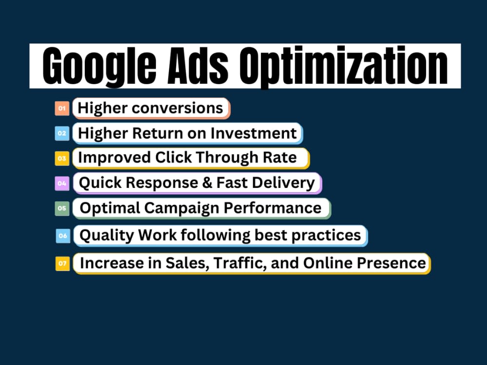 Highly profitable google ads, display video ads, PPC campaigns Upwork