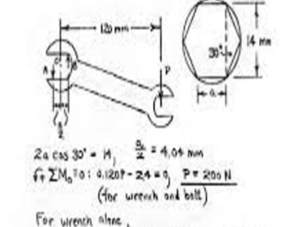 Solution for mechanical engineering problems research reports and