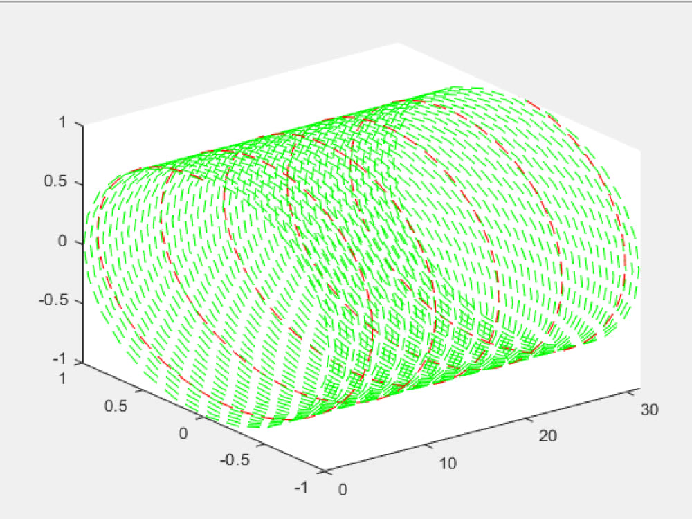 Any type of signal processing on Matlab | Upwork