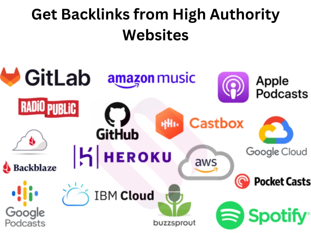 Cloud Authority Backlinks Services