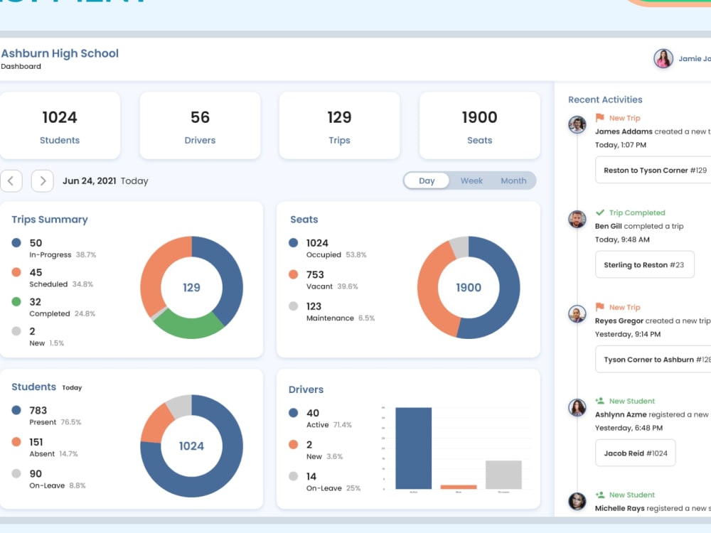 Spring boot web application | Upwork