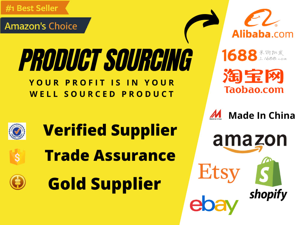 Amazon product sourcing supplier sourcing for your amazon fba business