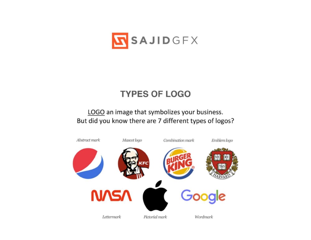 30 Logos: Brand Families ideas  brand architecture, sub brands, logo design