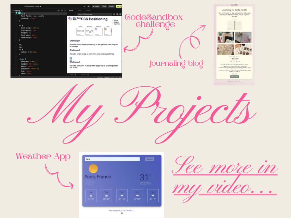 A CSS-customized page of an aesthetic or design of your choice | Upwork