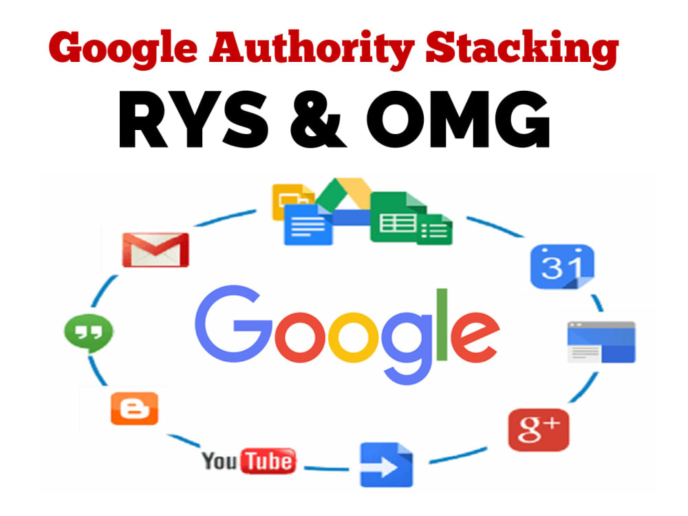 Google Authority Stack