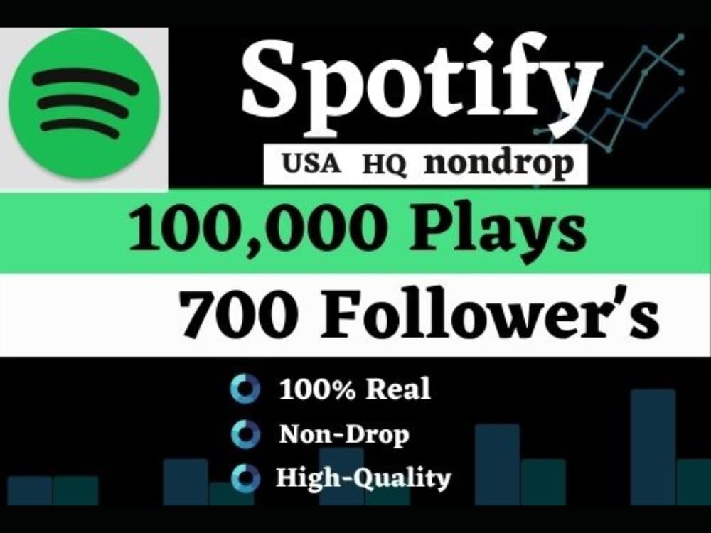 Manually growth 10K Spotify playlist followers promotions for Spotify ...