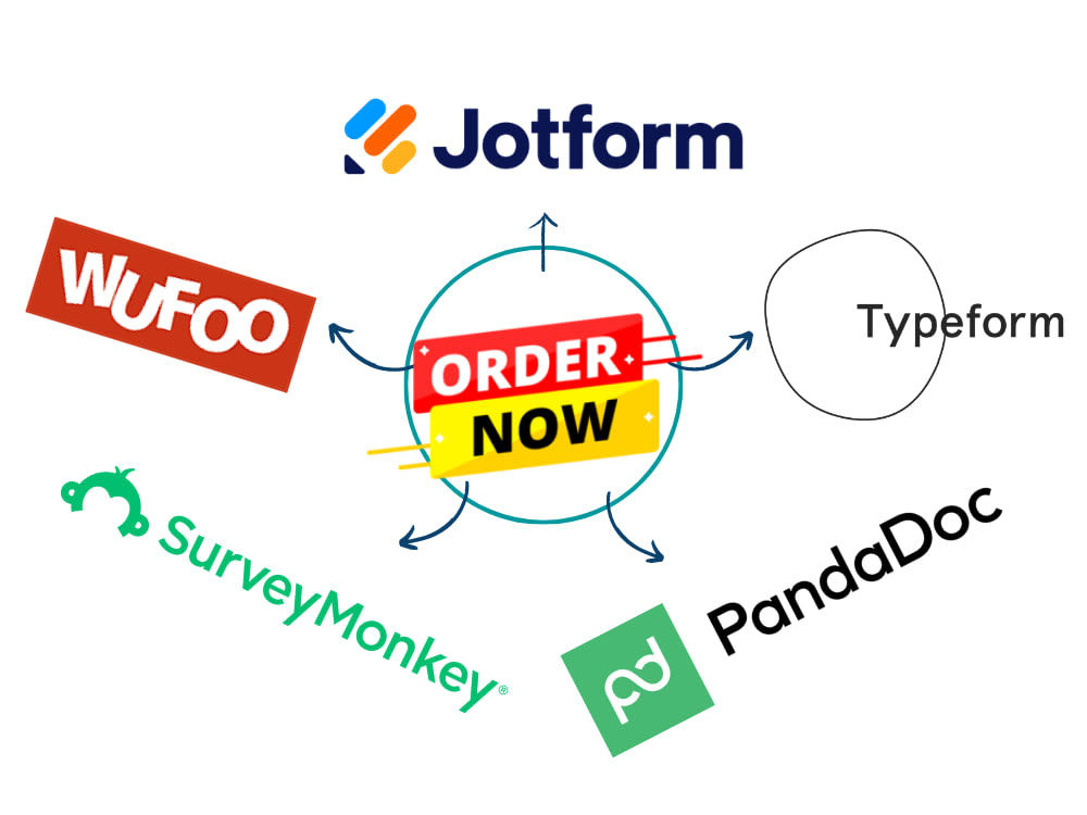 Your online forms, jotform, PandaDoc, wufoo form, Typeform, survey monkey Upwork