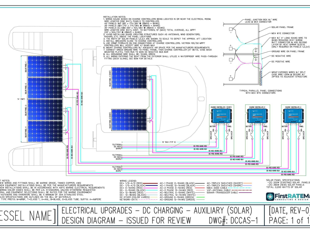 A marine electrical design for DC solar, wind or hydro charging systems