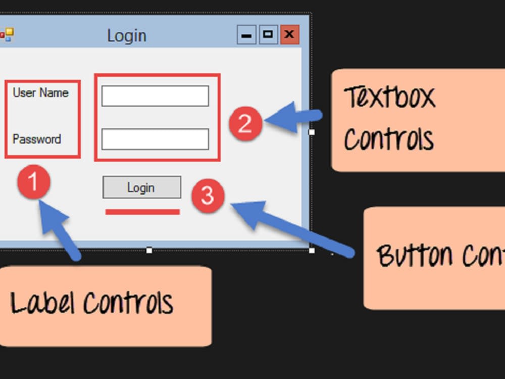 Windows Desktop Application in C From Simple Operations To File