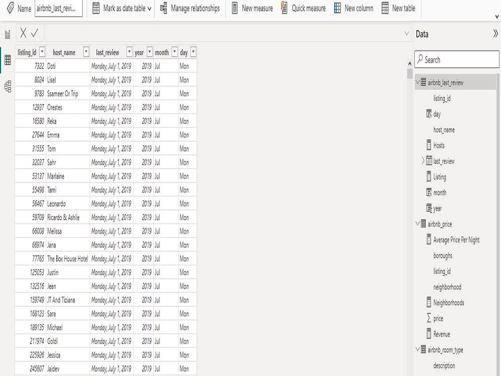 Data Analysis, Pivot Table, Data Visualization, Dashboard, Graphs ...