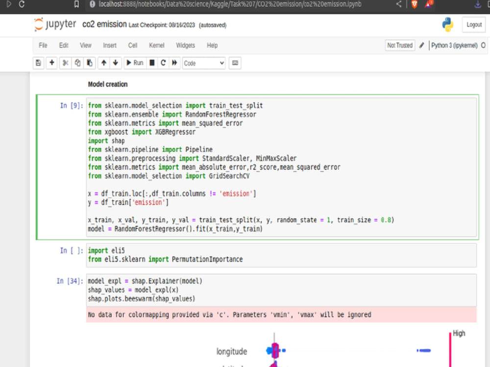 Python Code Building A Predictive Model In Python Accuracy