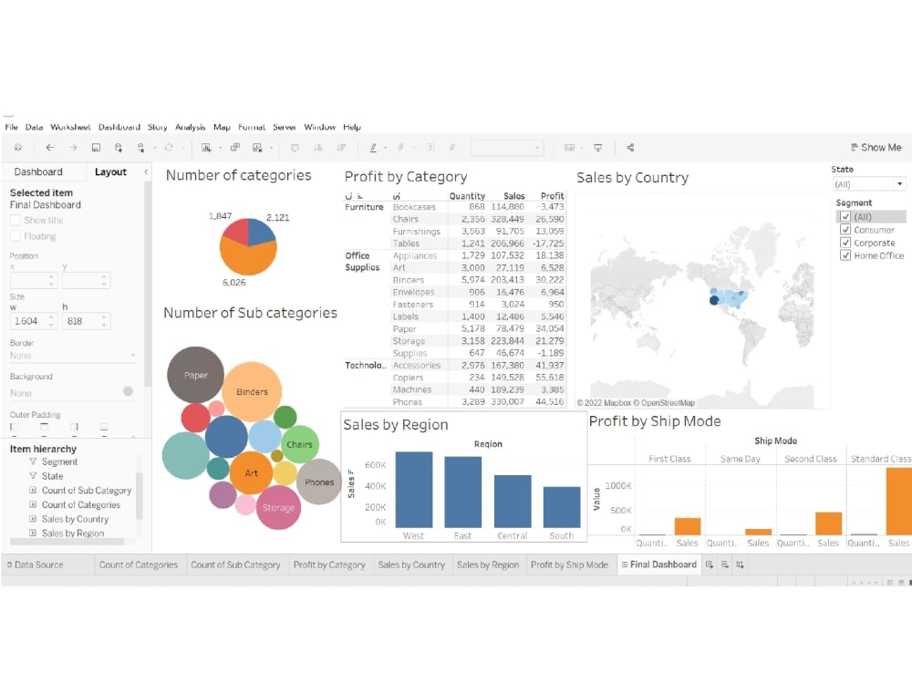 Tableau, Project