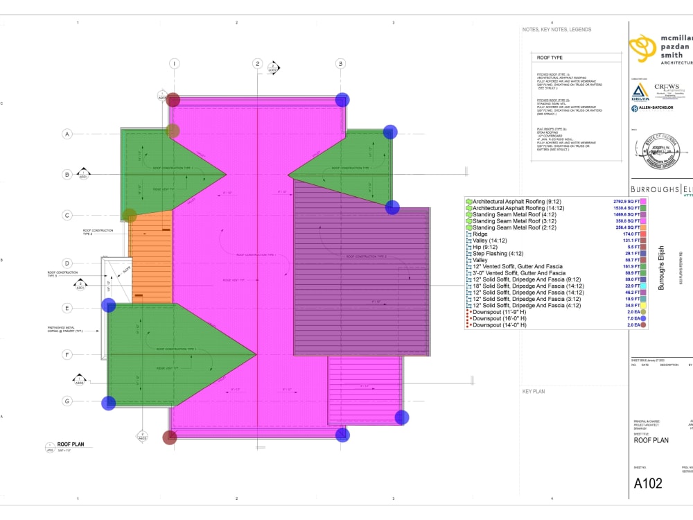 Roofing and siding material takeoff and estimate Upwork