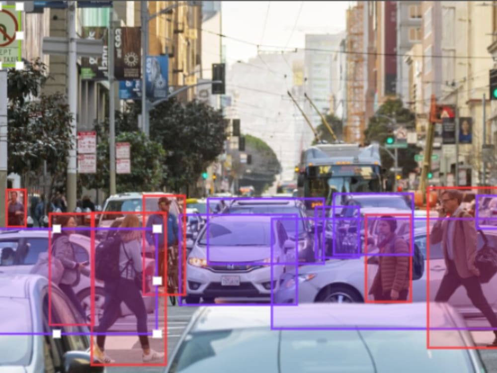 Image Annotation, Video Annotation and data labeling for your AI model ...