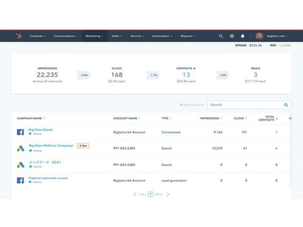 Hubspot CRM setup, configuration and implementation, landing page