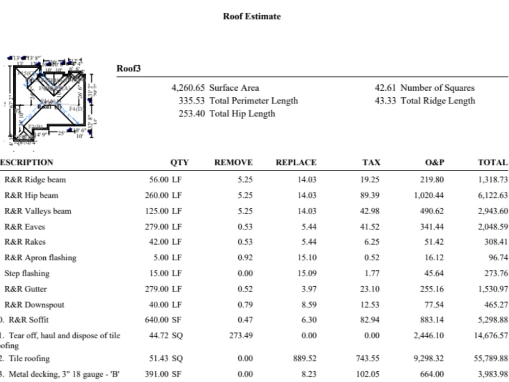 A professional xactimate roof estimates for accurate insurance claims