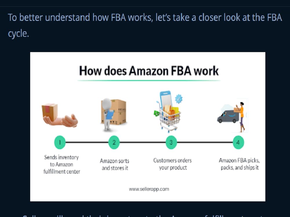 A dedicated and exceptional Amazon FBA management and Virtual