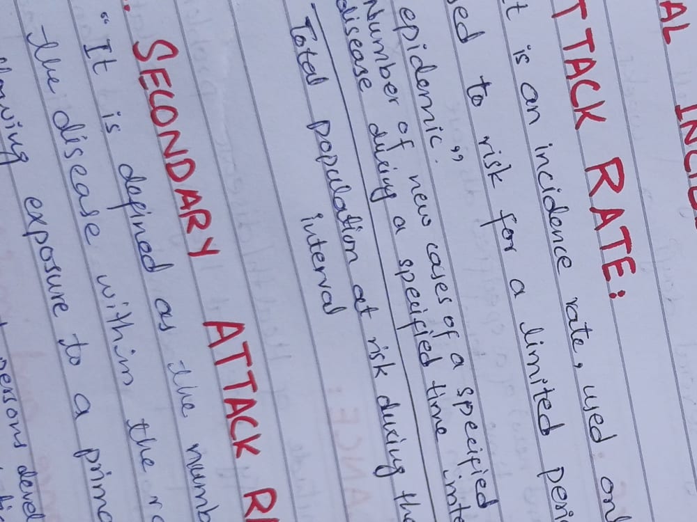 Handwritten Assignments Typing Work Data Entry Upwork Handwritten Assignments Typing Work Data Entry Upwork