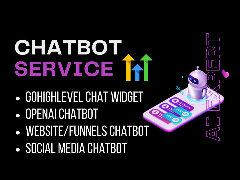 Gohighlevel chat widget Setup AI Chatbot Integration for site