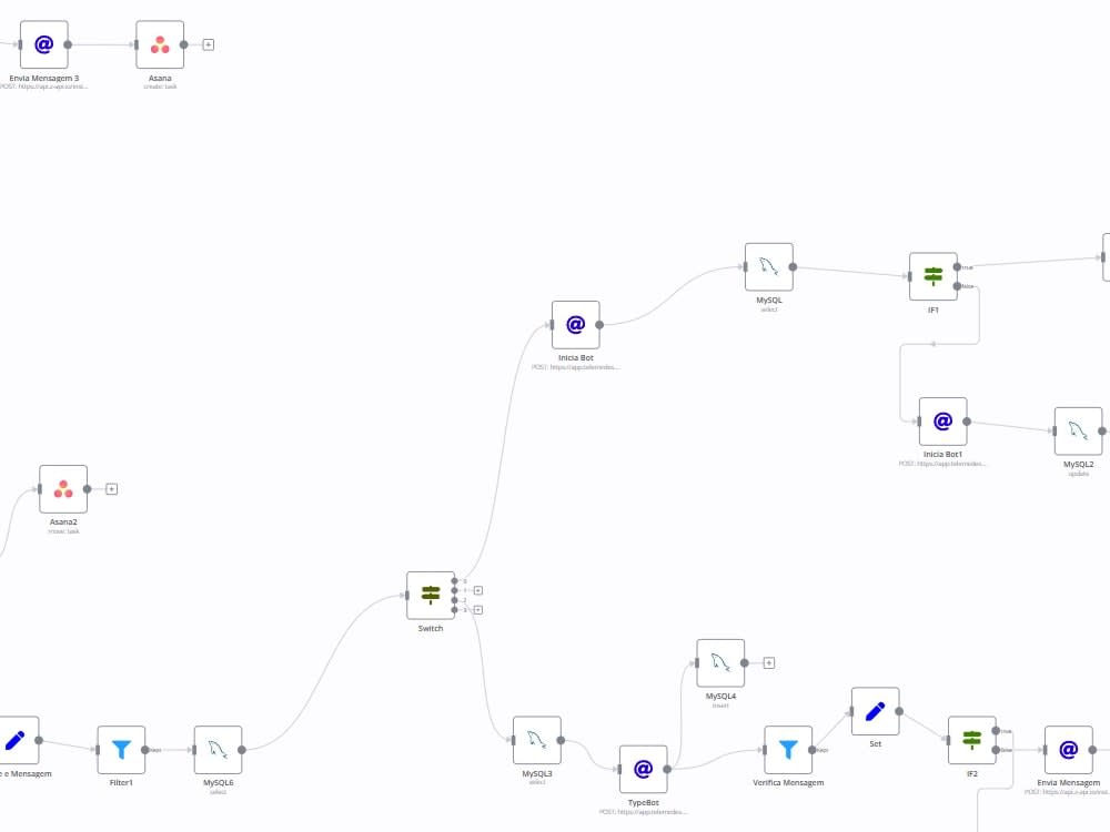 Chatbot that can be built using AI platforms CHATGPT, Azure, Anthropic