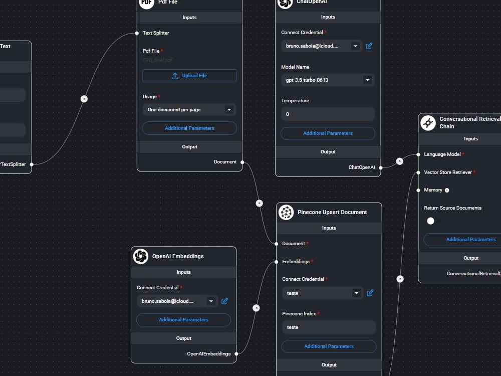 Chatbot that can be built using AI platforms CHATGPT, Azure, Anthropic