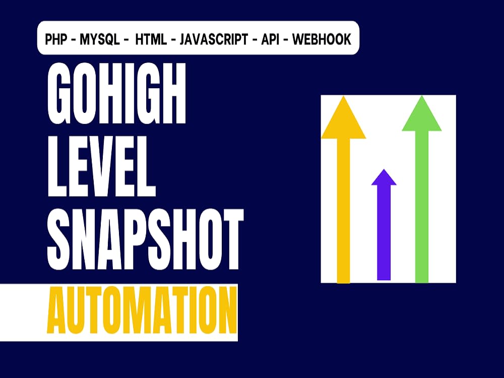 Gohighlevel Api Integration And Webhook For Snapshot And Contact