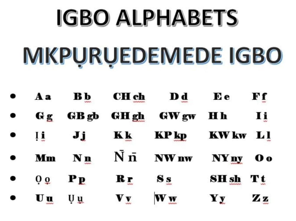 English to Igbo translations and proofreading from a native Igbo