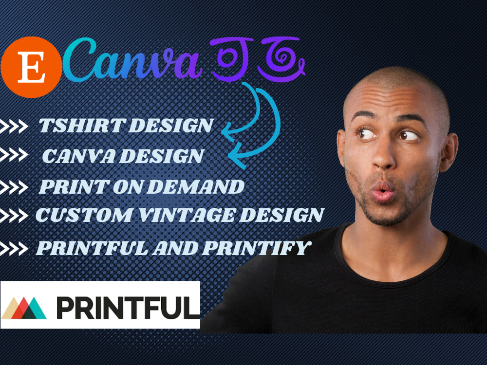 Custom T-shirts  Personalize & Order Prints from Canva