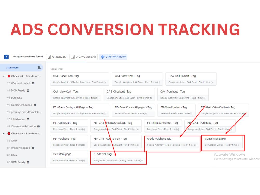 Google Analytics 4, Ads Conversion Tracking, Data Analytics ...