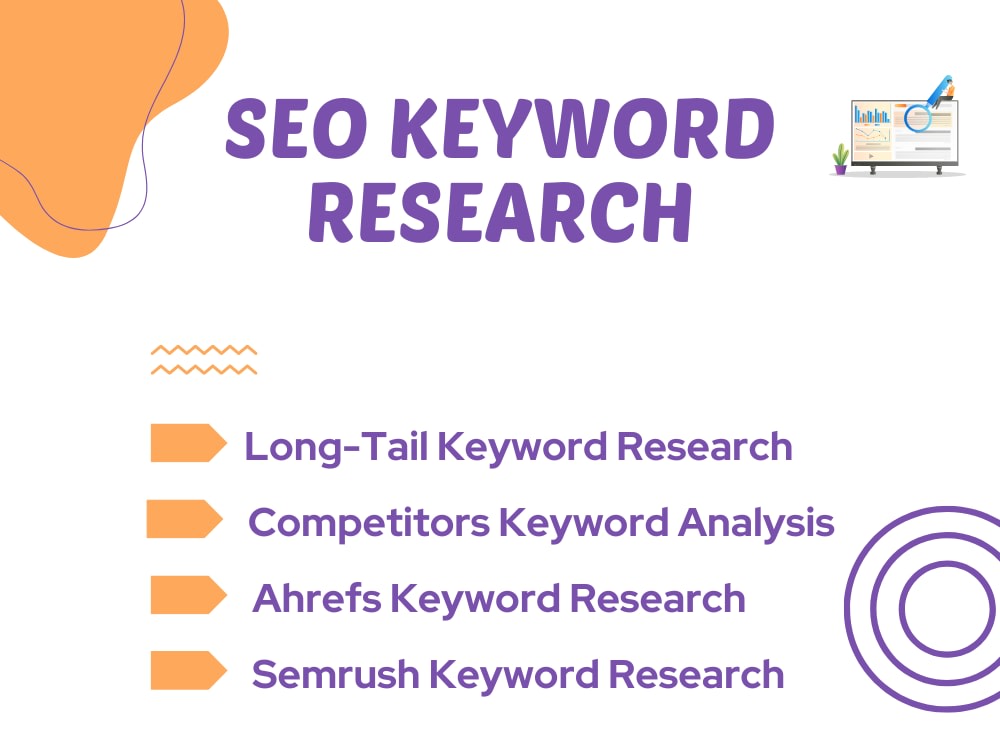 Semrush Seo Semrush Vs Ahrefs Pricing Semrush Keyword Research