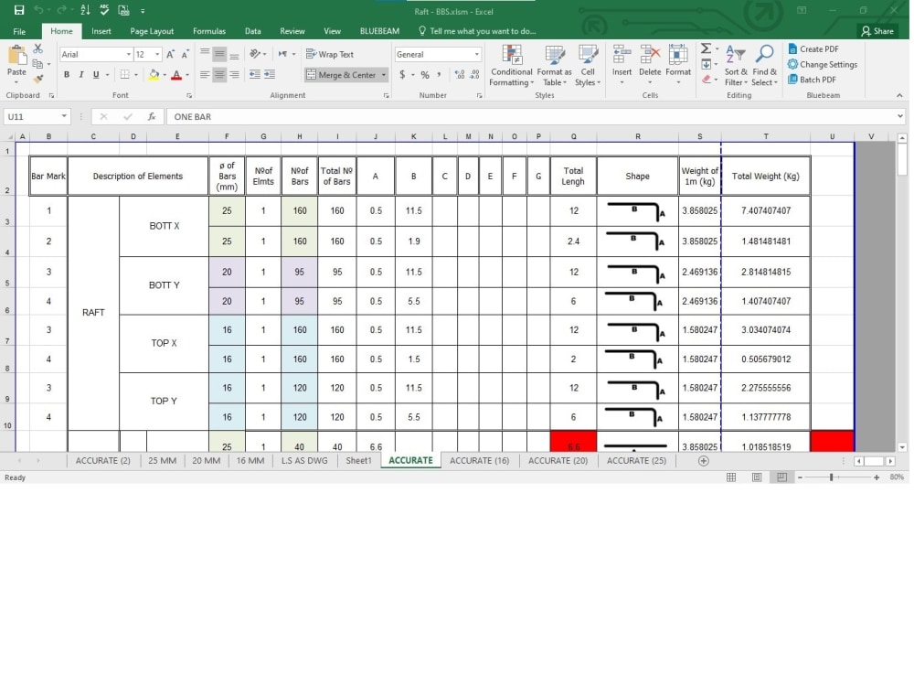 Detailed rebar shop drawings and BBS/rebar takeoff Upwork