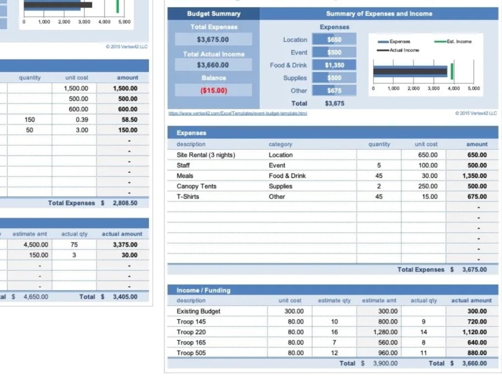 Excel auto accounting database that you can use easily for your