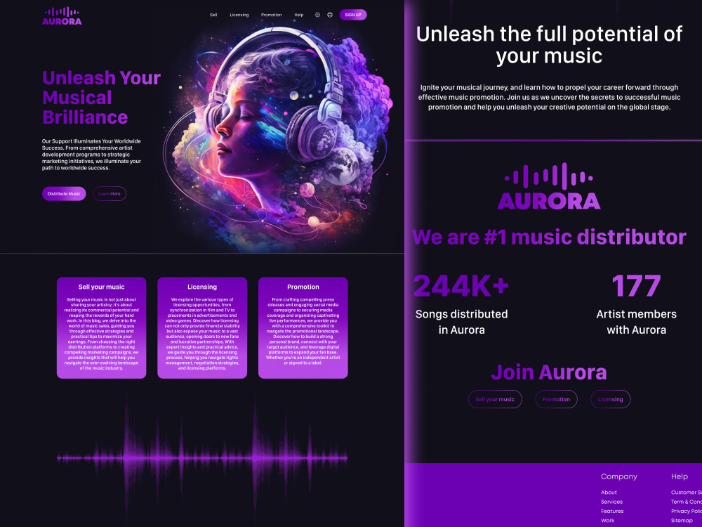A responsive high-end and modern Landing Page in Figma | Upwork