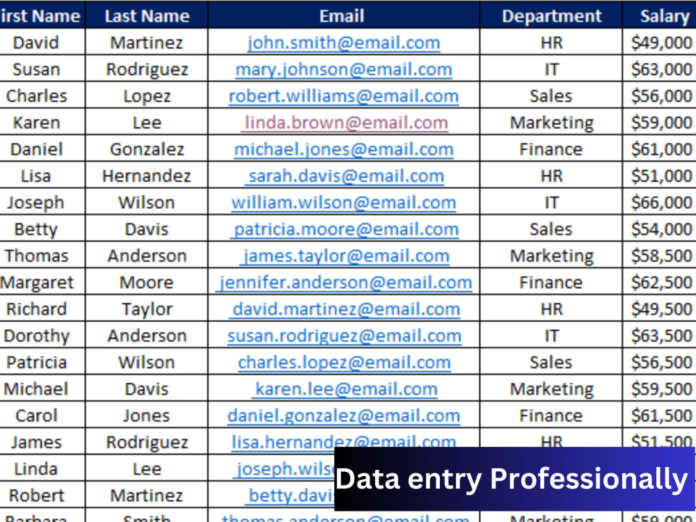 Data entry, formulas, charts, and pivot tables in Microsoft Excel 2023 ...