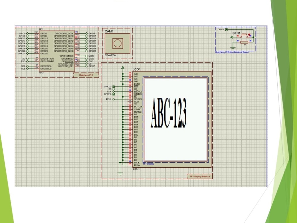 Smart Parking System( using Raspberry Pi) | Upwork