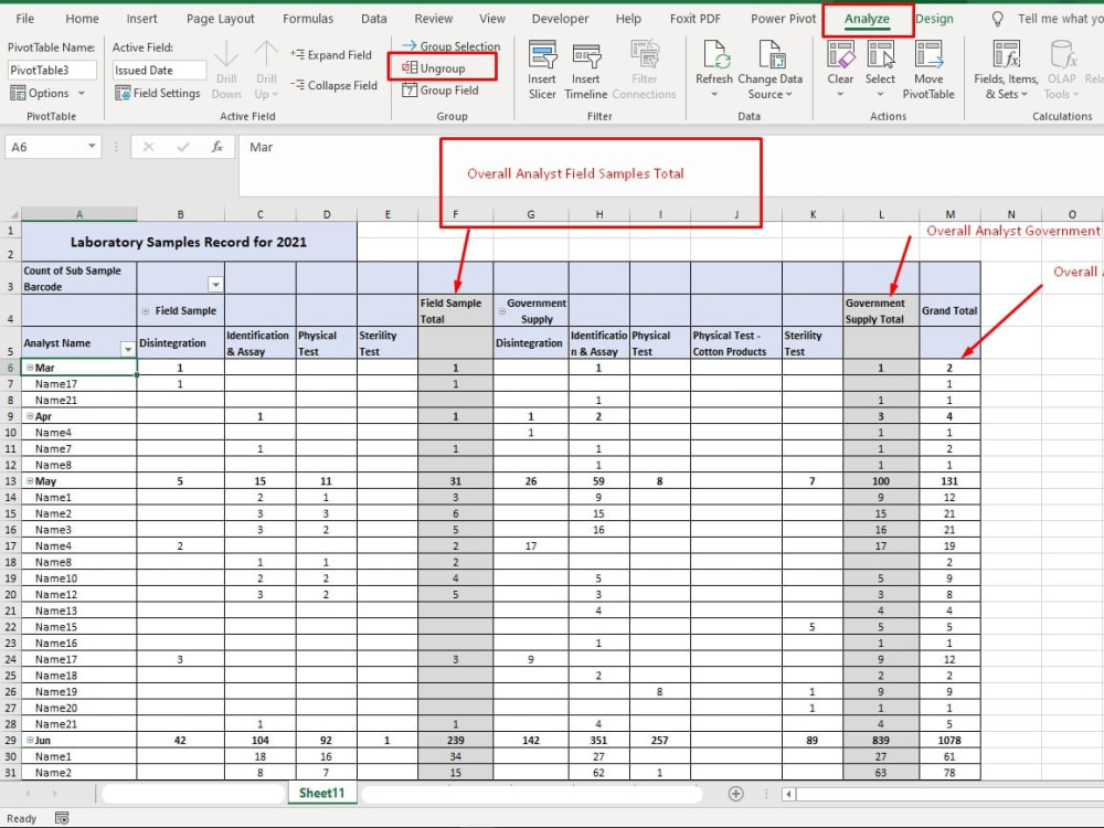 Google or Excel Sheet from  Data Scraping or document scraping Upwork