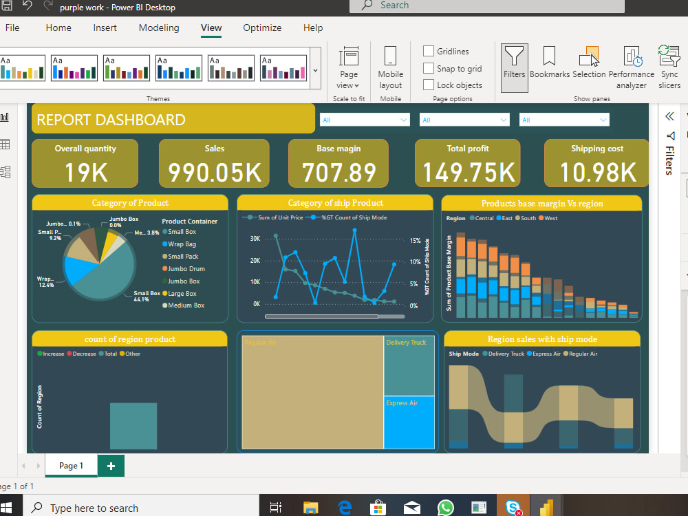 A beautiful and interactive dashboard using Power BI. | Upwork