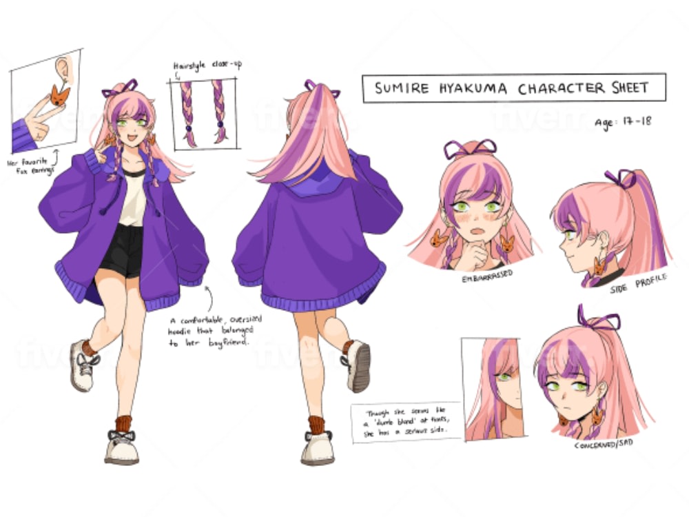 Character Design Sheet (Helper) (3-perspectives) -COMISSIONS OPENS!!- by  YeiyeiArt - v1.0 | Stable Diffusion LoRA | Civitai