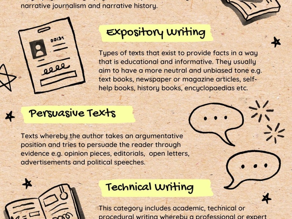 Transcribe audio and do video transcription | Upwork