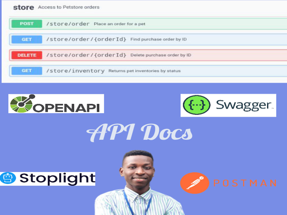 Api Documentation And Testing On Swagger Postman Or Stoplight Upwork Api Documentation And Testing On Swagger Postman Or Stoplight Upwork