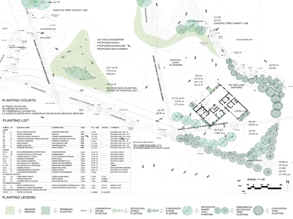 Planting plan + schedule from a registered landscape architect Upwork