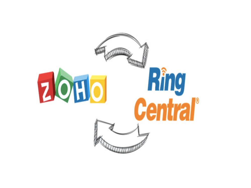 Zoho Expert Specializing in RingCentral Integration Upwork