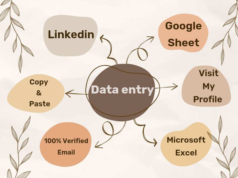 Targeted B2B lead generation and Data entry for your targeted niches